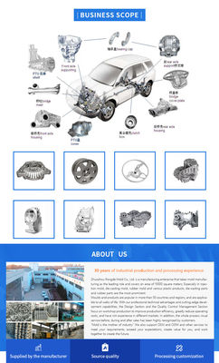自動車用高精度金属部品用のアルミ製定製型鋳造部品