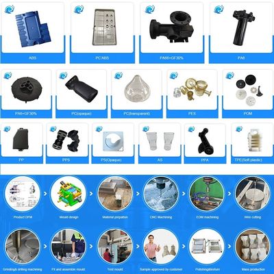 ポリシング アルミニウム 鋳造部品 量産用のカスタム模具製造